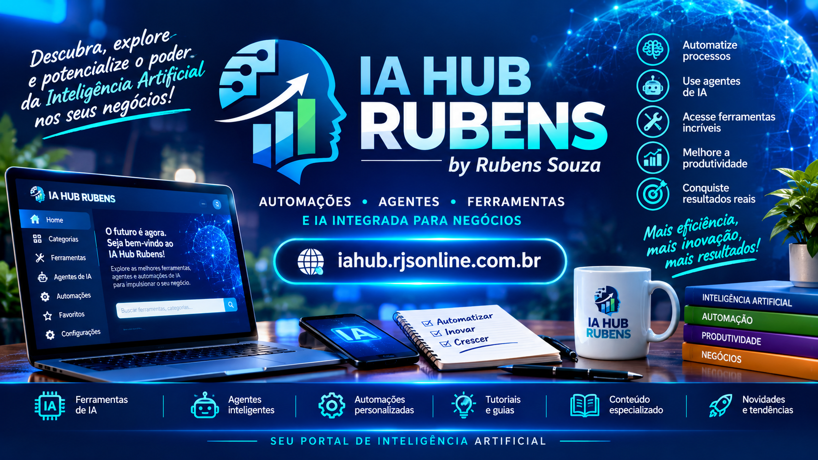 RJS IA HUB — Inteligência Artificial e Automações